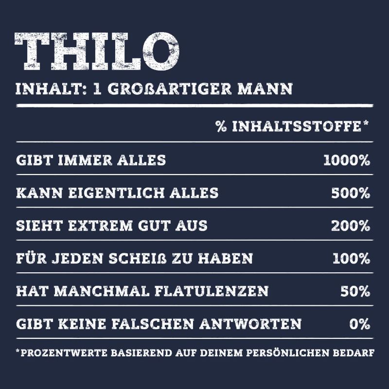 Thilo Großer Mann First Name