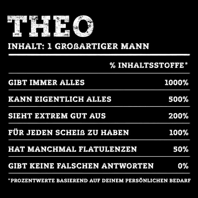 Theo Großer Mann Prénom