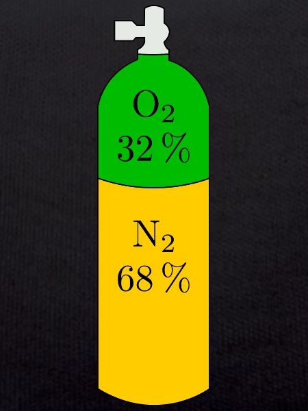Nitrox diving bottle