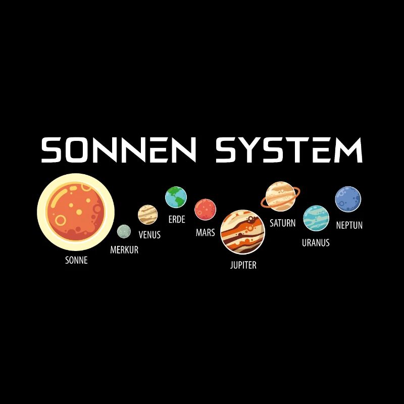 Sonnensystem - Planeten in Reihe