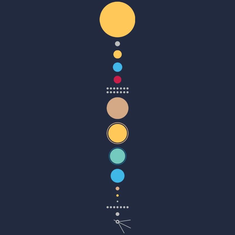 Système solaire