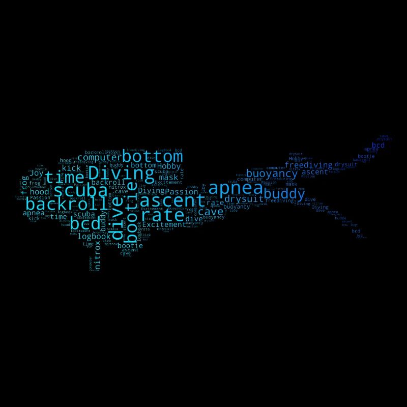 Scuba Diver Scuba Diver Hommes