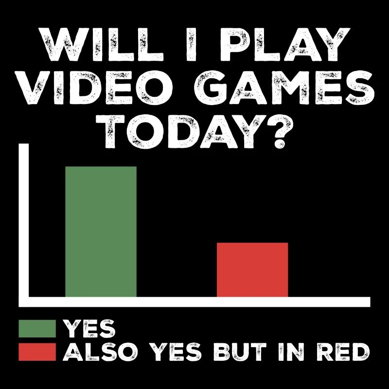 Werde ich heute Videospiele spielen | Videospiele