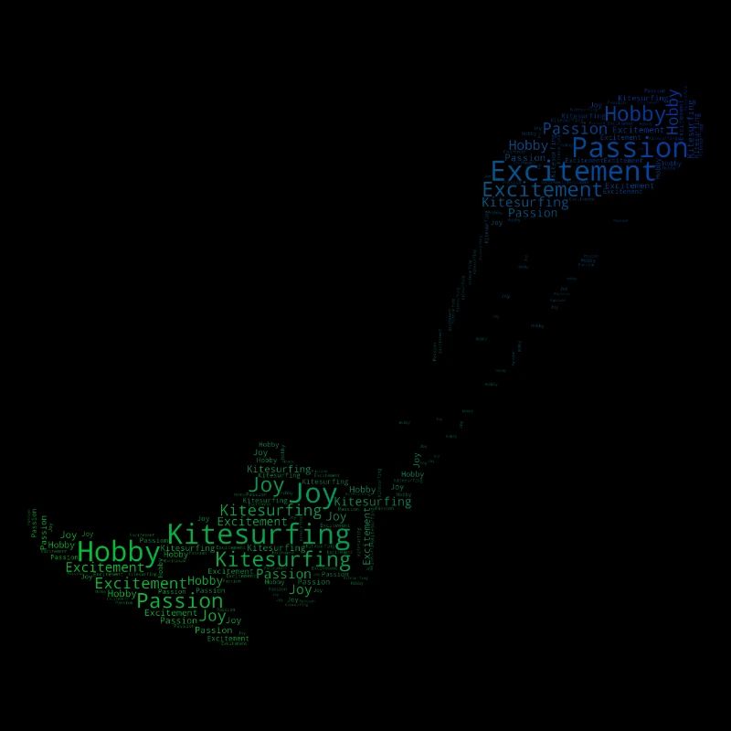 Kitesurf Kite Kite Kitesurf Hommes