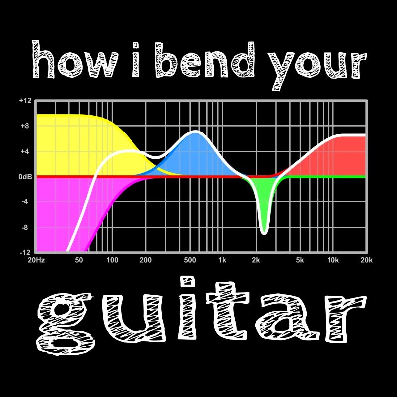 how i bend your guitar