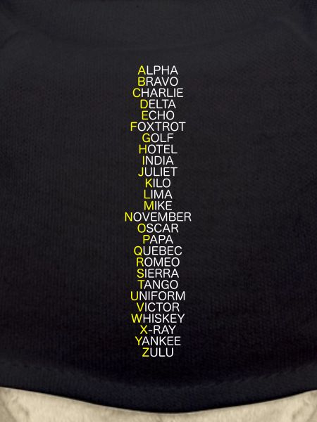 Nato-Alphabet