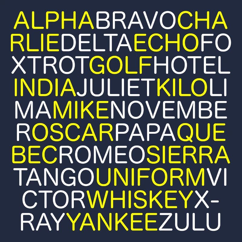 OTAN Alphabet
