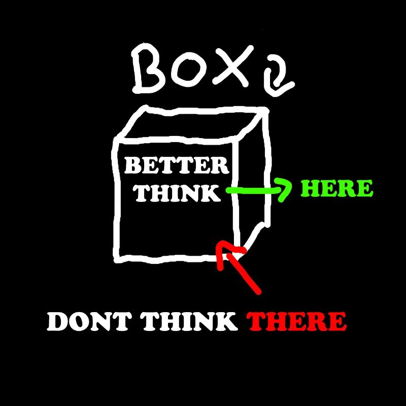 Think outside the box think outside of thinking