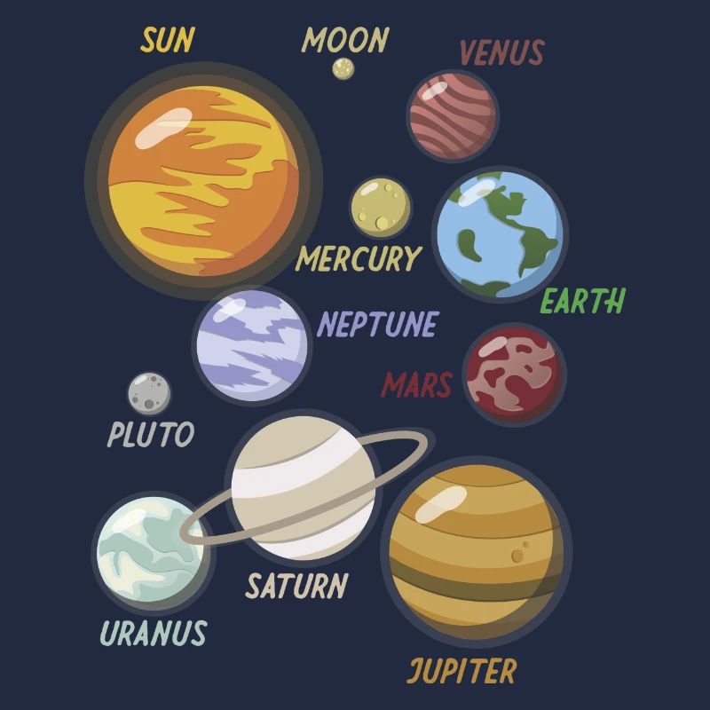 Univers Planètes Collection Comic Cadeau Cool