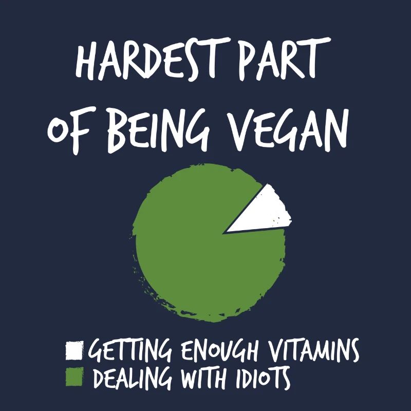 Vegan difficult is dealing with idiots