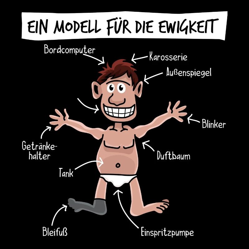 Alter Mann Uralt Lustig Humor Geburtstag Spruch