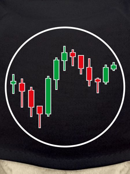 Trading Forex Chart Design