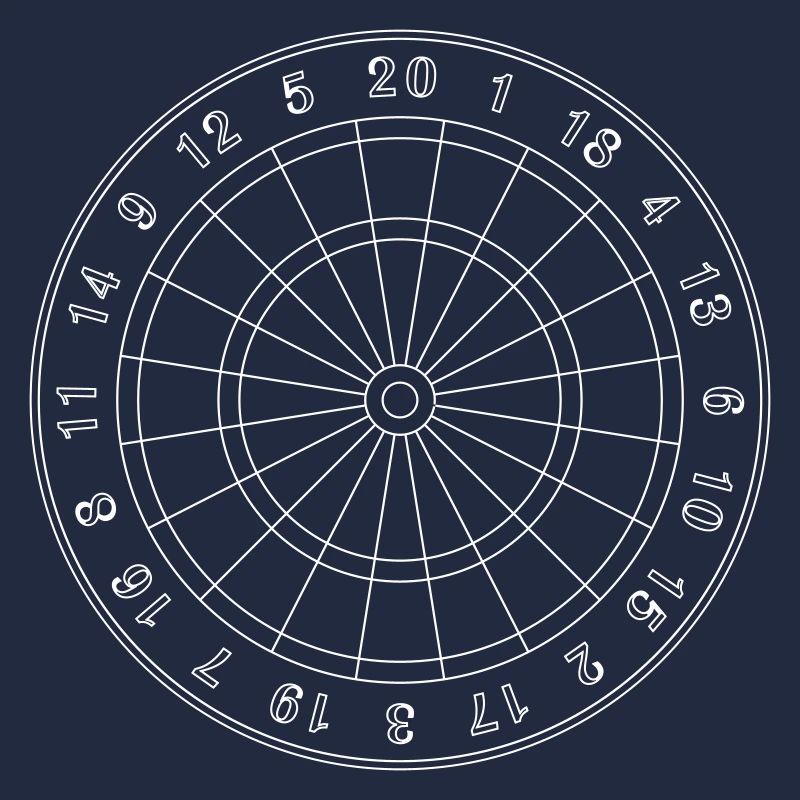 Dartboard – Dartscheibe