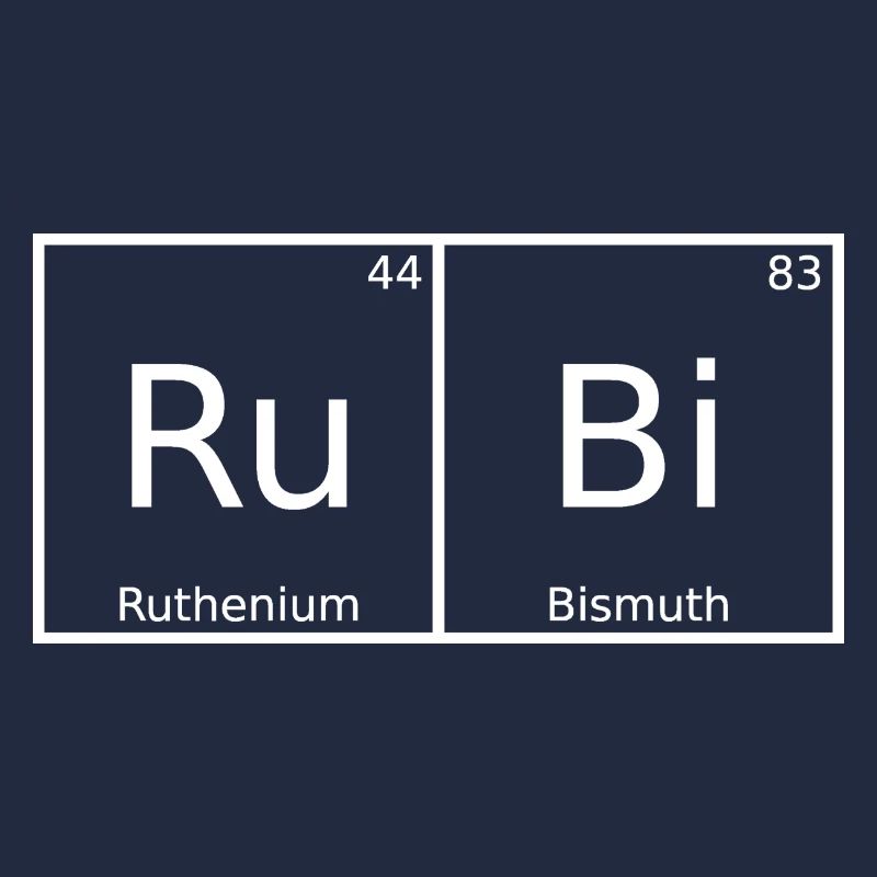 Rubi Name First Name Chemistry Periodic Table Elements