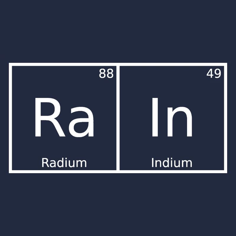 Rain Name Vorname Chemie Periodensystem Elemente
