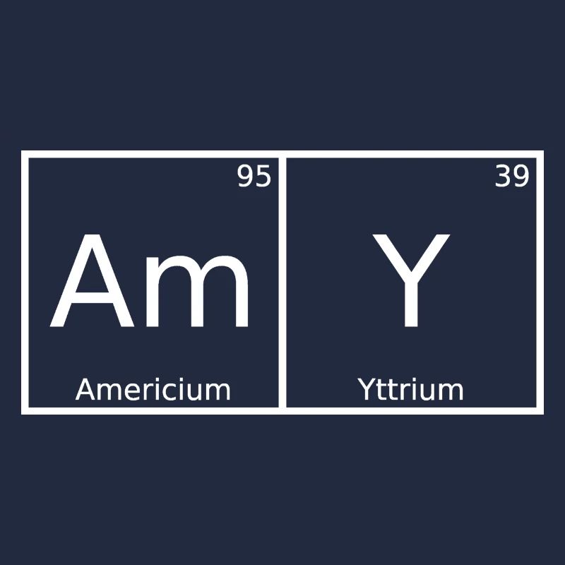 Amy Surname First Name Chemistry Periodic Table Elements