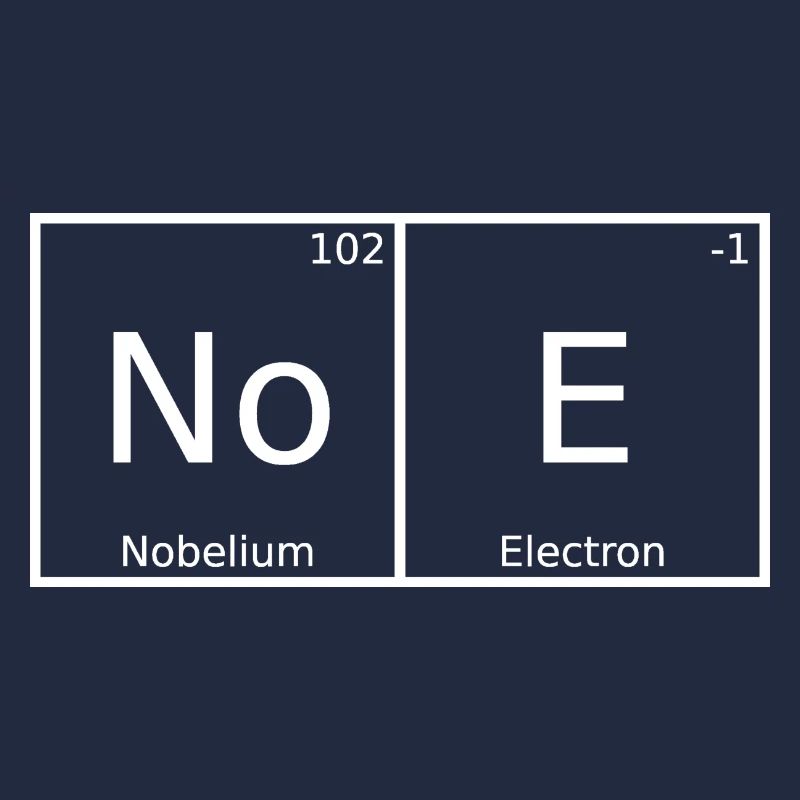 Nom Prénom Chimie Éléments du tableau périodique