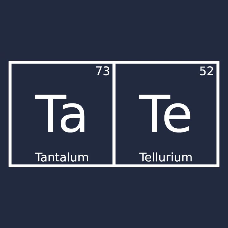 Tate Nom Prénom Chimie Tableau périodique Éléments