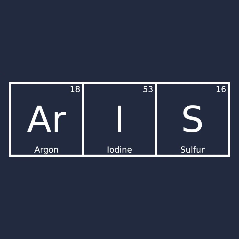 Aris Nom Prénom Chimie Éléments du tableau périodique