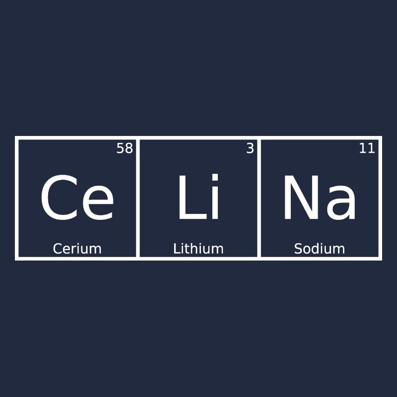 Celina Name First Name Chemistry Periodic Table Elements