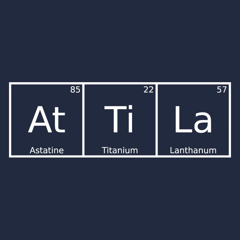 Attila Name First Name Chemistry Periodic Table Elements