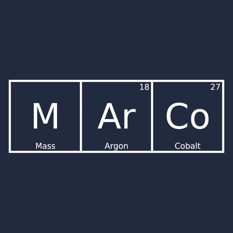 Marco Name Vorname Chemie Periodensystem Elemente