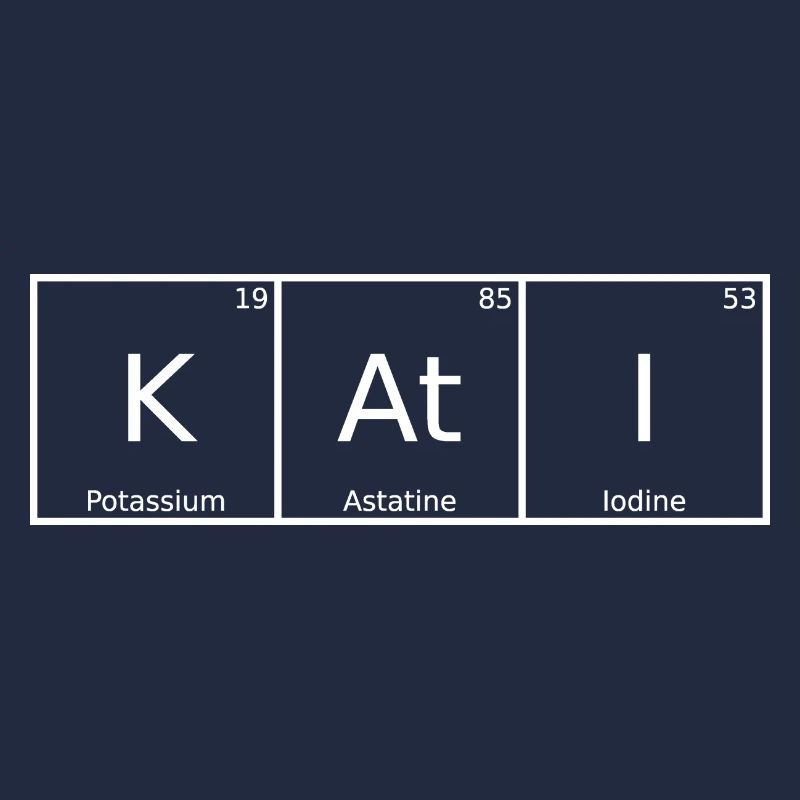 Kati Name First Name Chemistry Periodic Table Elements