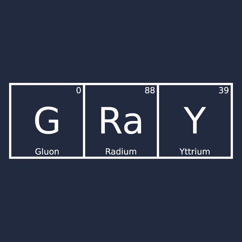 Nom gris Prénom Chimie Éléments du tableau périodique