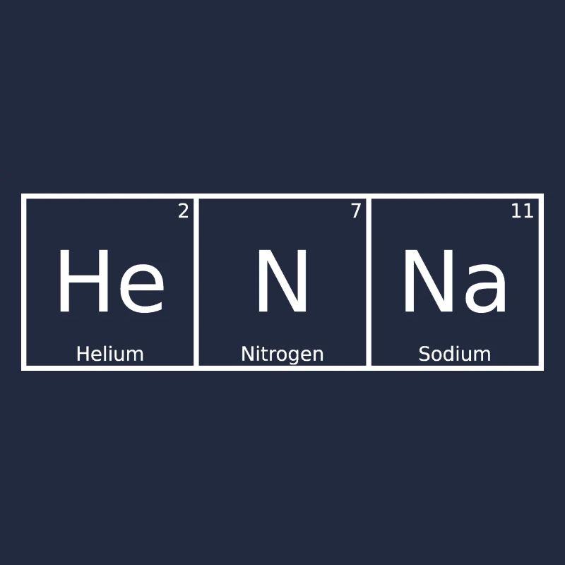 Nom du henné Prénom Chimie Éléments du tableau périodique