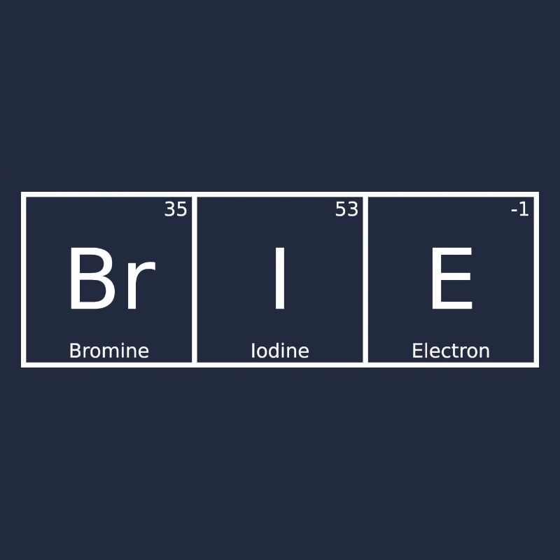 Brie Nom Prénom Chimie Éléments du tableau périodique