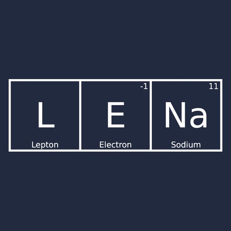 Lena Name First Name Chemistry Periodic Table Elements