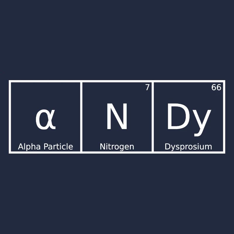 Andy Nom Prénom Chimie Tableau périodique Éléments