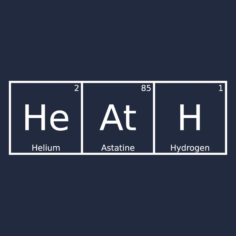 Heath Name Vorname Chemie Periodensystem Elemente