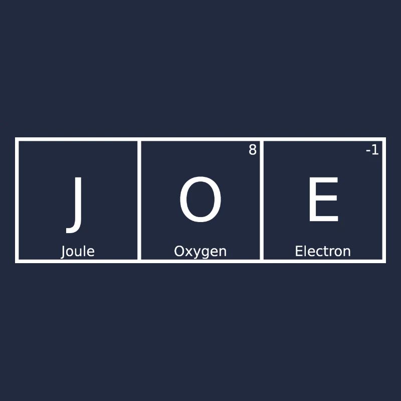 Joe Nom Prénom Chimie Tableau périodique Éléments