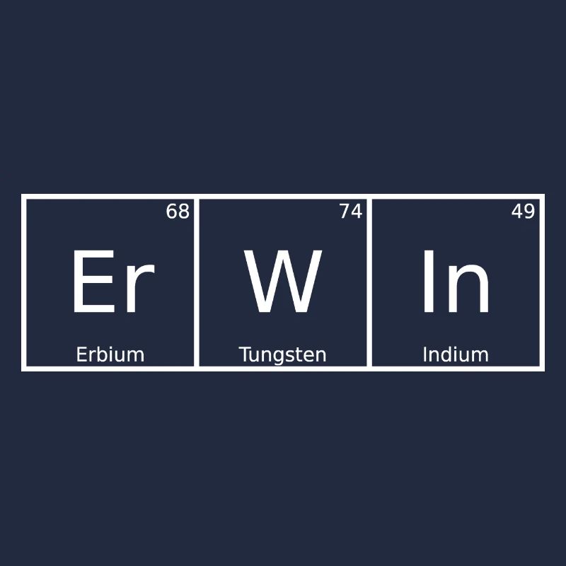 Erwin Surname First Name Chemistry Periodic Table Elements
