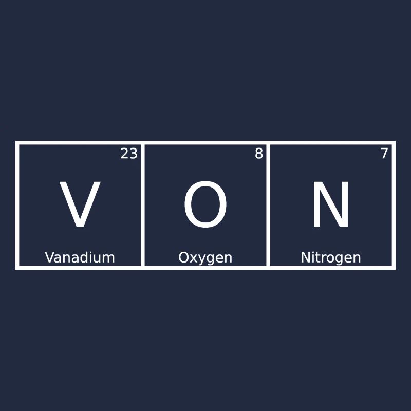 De Nom Prénom Chimie Éléments du tableau périodique