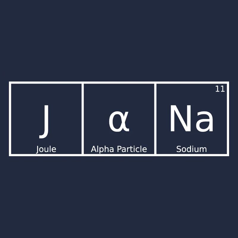 Jana Nom Prénom Chimie Tableau périodique Éléments