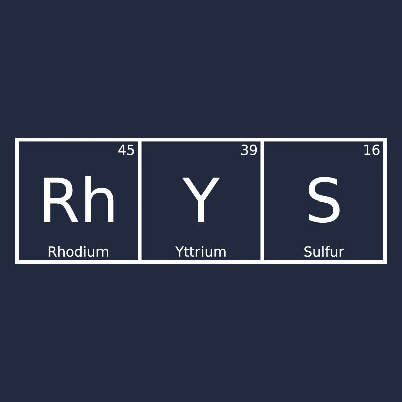 Rhys Surname First name Chemistry Periodic Table Elements