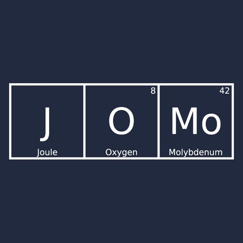 Jomo Nom Prénom Chimie Tableau périodique Éléments