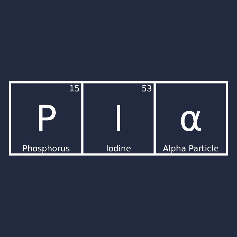 Pia Nom Prénom Chimie Tableau périodique Éléments
