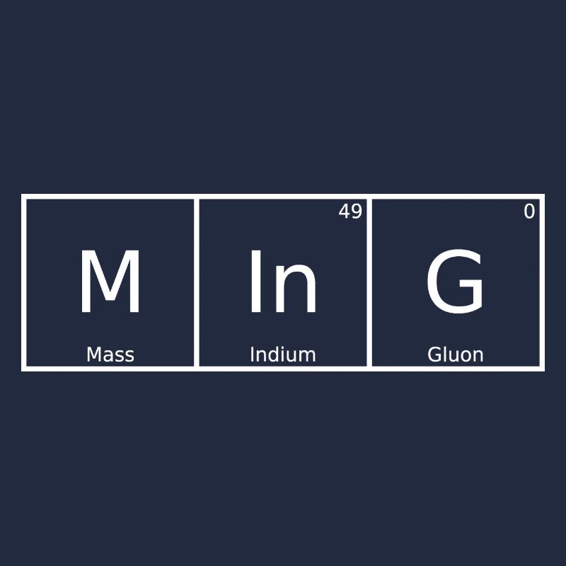 Nom Ming Prénom Chimie Tableau périodique Éléments