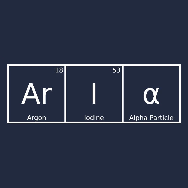 Aria Nom Prénom Chimie Tableau périodique Éléments