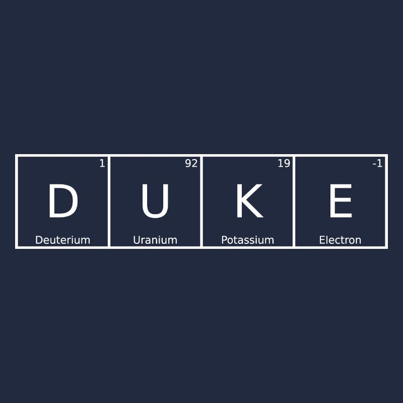 Duke Name First Name Chemistry Periodic Table Elements