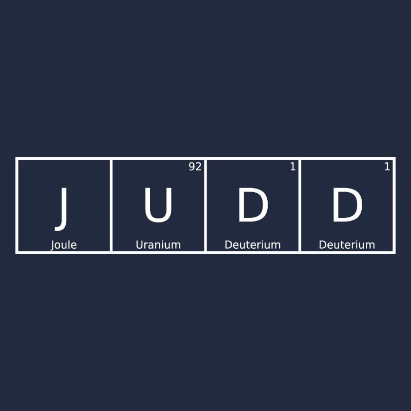 Judd Nom Prénom Chimie Éléments du tableau périodique