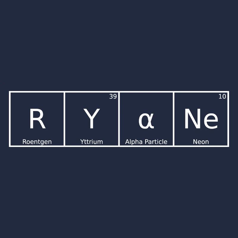 Ryane Name First Name Chemistry Periodic Table Elements