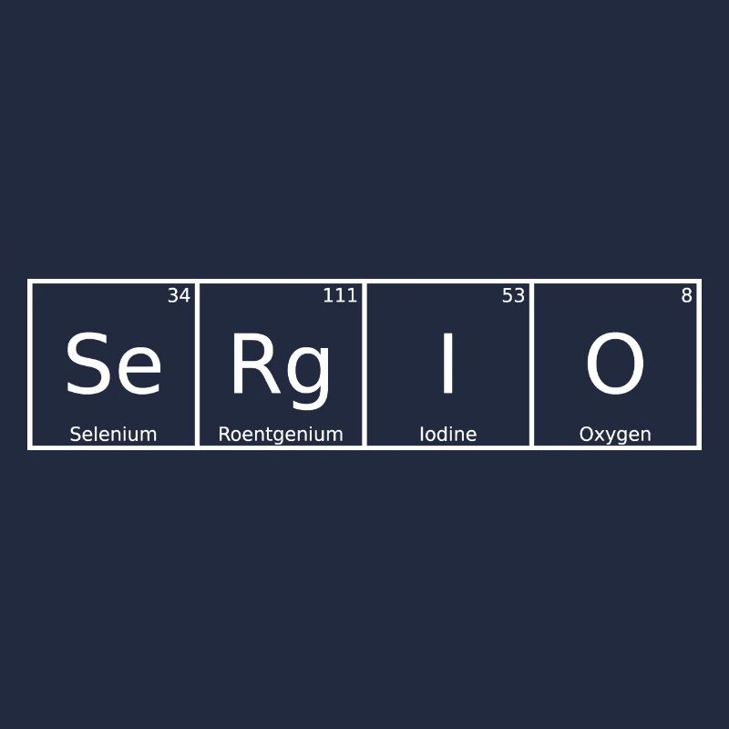 Sergio Nom Prénom Chimie Éléments du tableau périodique
