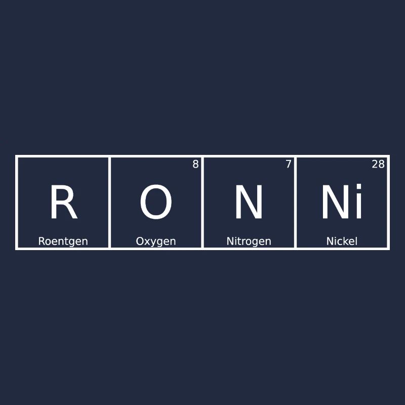 Ronni Name First Name Chemistry Periodic Table Elements
