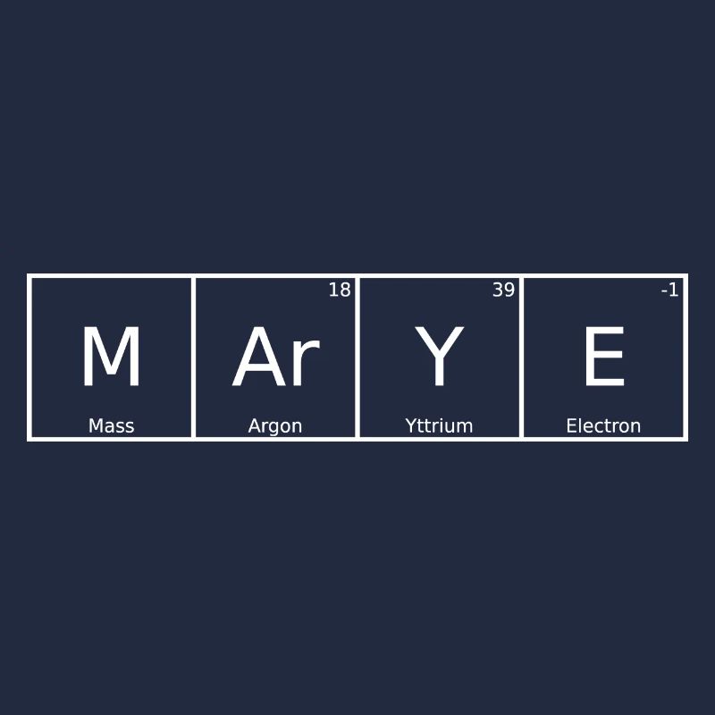 Marye Name First Name Chemistry Periodic Table Elements