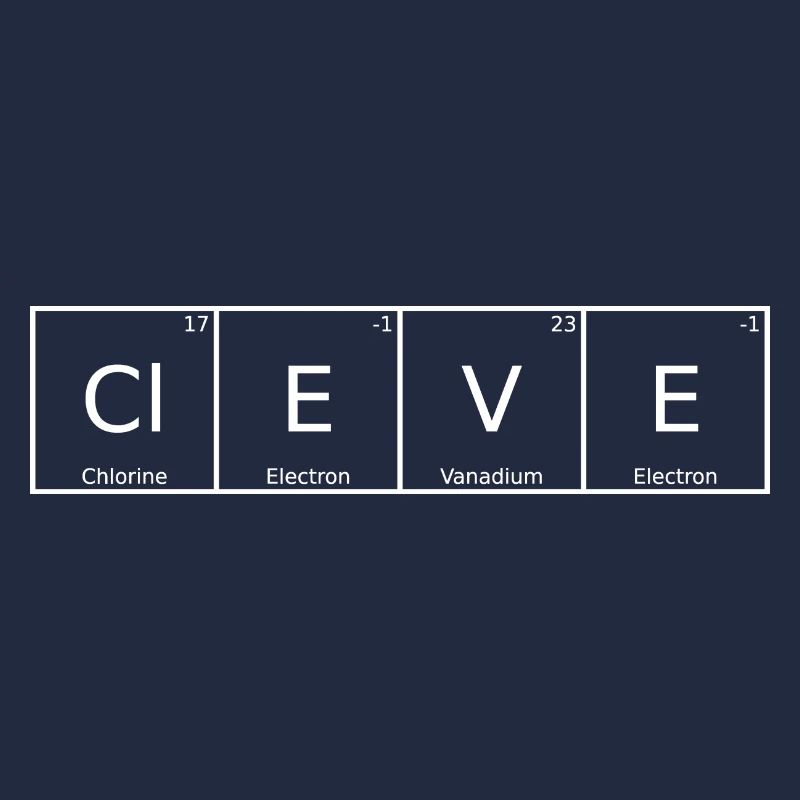 Cleve Nom Prénom Chimie Tableau périodique Éléments