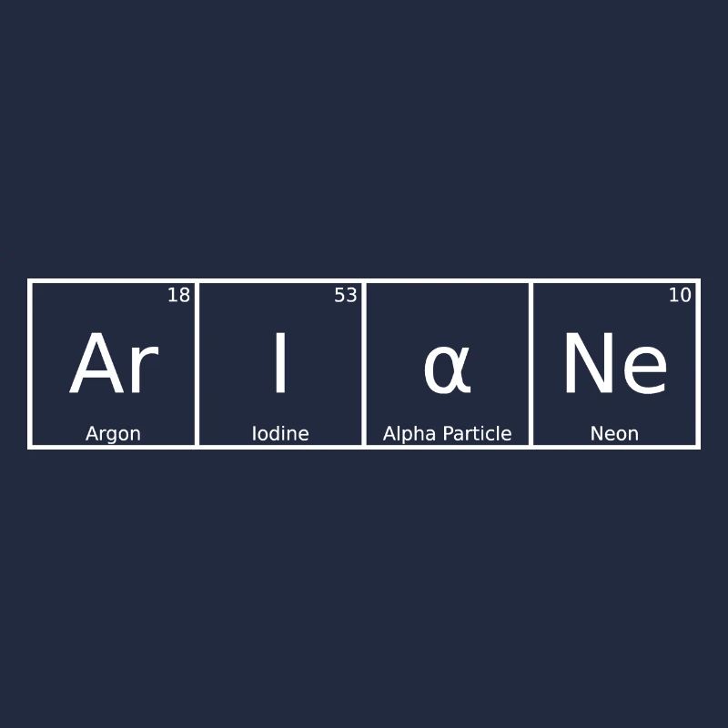 Ariane Nom Prénom Chimie Tableau périodique Éléments